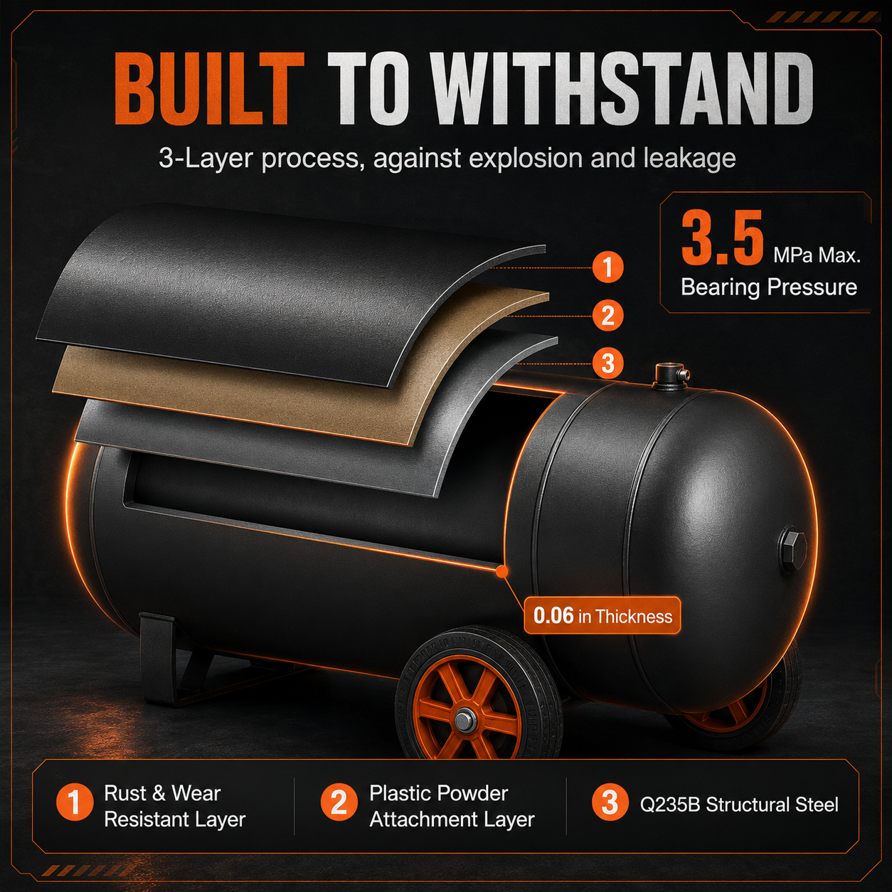 6.3 Gallon 2 HP Oil-Free Air Compressor – Portable Compressor with Wheels for Garage, Auto Repair, Painting & Pneumatic Tools